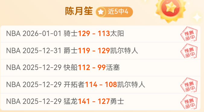 电讯快讯,水晶宫全队,信心满满,皇冠体育,皇冠中国,皇冠最新平台,皇冠Crown,Sports,皇冠APP下载