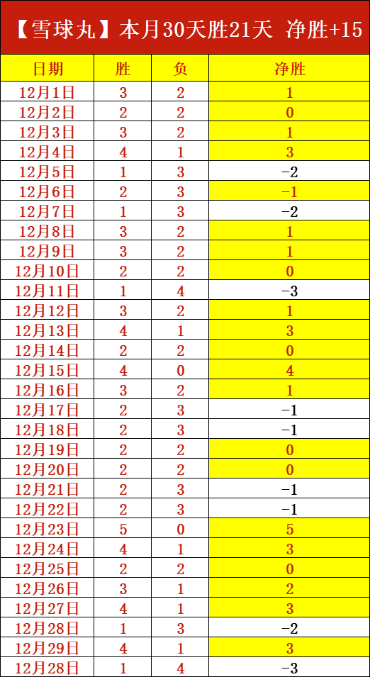 奥克兰,主场之战,能否一雪前,皇冠体育,皇冠中国,皇冠最新平台,皇冠Crown,Sports,皇冠APP下载