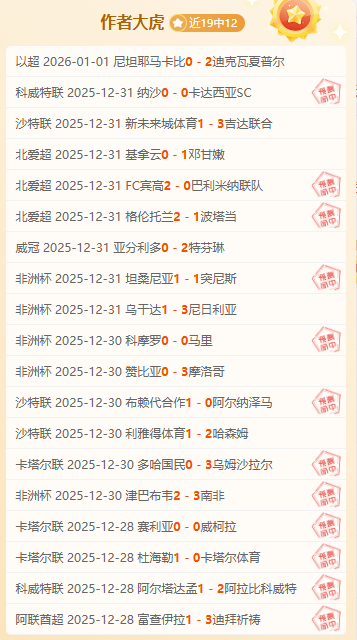 独家解析,揭秘胜负关,比分细节深,皇冠体育,皇冠中国,皇冠最新平台,皇冠Crown,Sports,皇冠APP下载