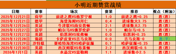西北大区赛,事次日凌晨,展开激战,皇冠体育,皇冠中国,皇冠最新平台,皇冠Crown,Sports,皇冠APP下载