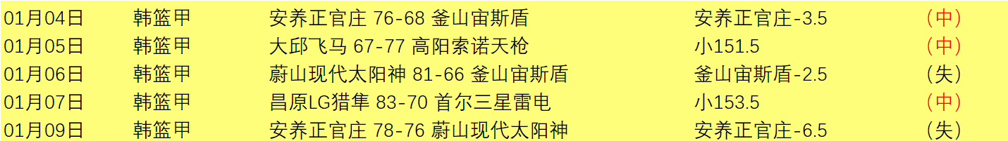中国足协,亿债务悬疑,资金流向成,皇冠体育,皇冠中国,皇冠最新平台,皇冠Crown,Sports,皇冠APP下载