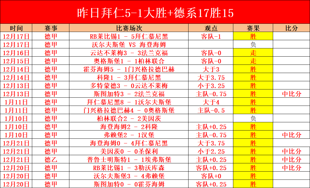 中超赛场风,云突变,国安平局收,皇冠体育,皇冠中国,皇冠最新平台,皇冠Crown,Sports,皇冠APP下载