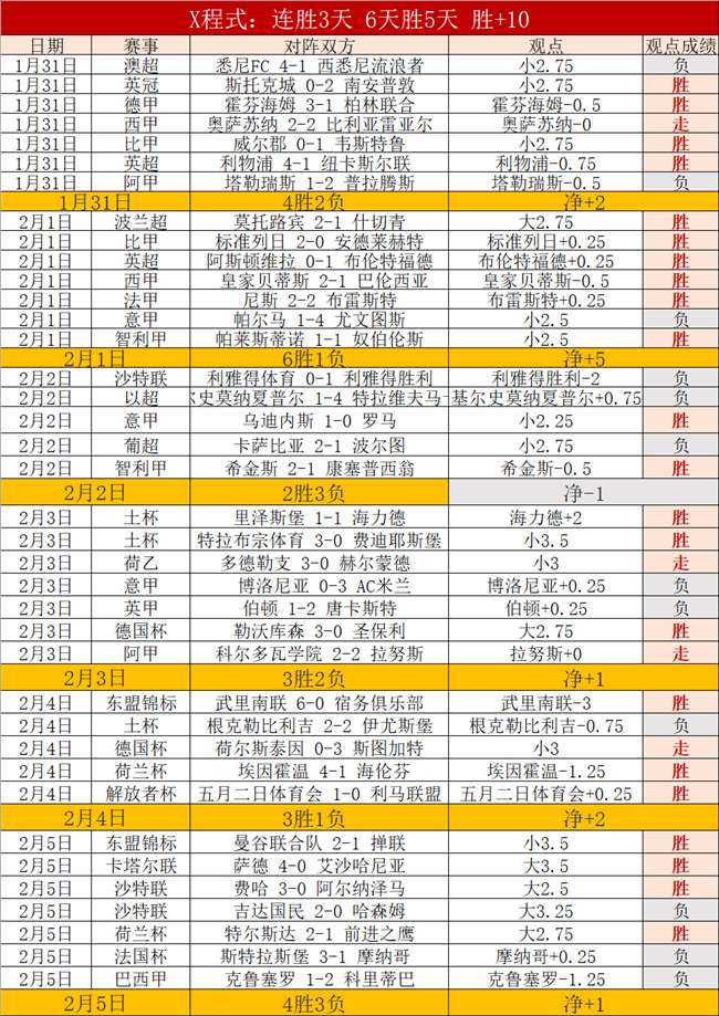 中超赛场风,云突变,国安平局收,皇冠体育,皇冠中国,皇冠最新平台,皇冠Crown,Sports,皇冠APP下载