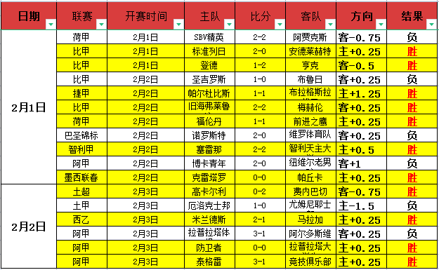 瑞典乒协风,波不断,莫雷加德遭,皇冠体育,皇冠中国,皇冠最新平台,皇冠Crown,Sports,皇冠APP下载
