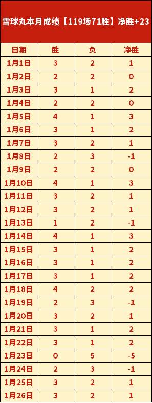 帕利尼亚挑,战卡拉格,敢于评价,皇冠体育,皇冠中国,皇冠最新平台,皇冠Crown,Sports,皇冠APP下载