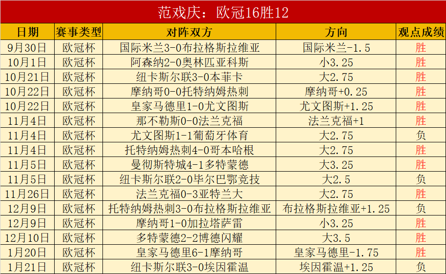 亚历山大,自经纪之路,节省开支只,皇冠体育,皇冠中国,皇冠最新平台,皇冠Crown,Sports,皇冠APP下载