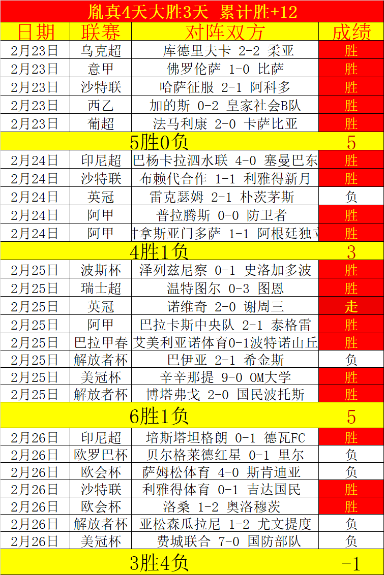 哈維赞,菲利克斯表,现积极,皇冠体育,皇冠中国,皇冠最新平台,皇冠Crown,Sports,皇冠APP下载