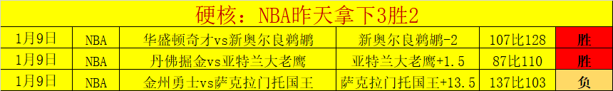 中国,男足亚洲杯,首战旗开得,皇冠体育,皇冠中国,皇冠最新平台,皇冠Crown,Sports,皇冠APP下载