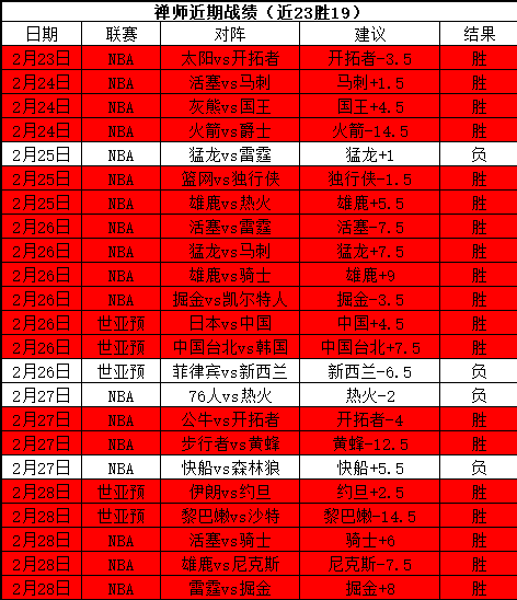 谭玲玲张家,港双山女子,高尔夫赛次,皇冠体育,皇冠中国,皇冠最新平台,皇冠Crown,Sports,皇冠APP下载