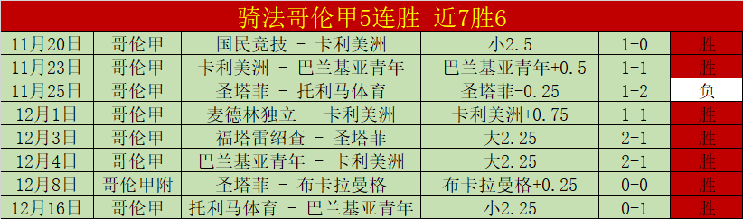 樊振东世界,杯资格自动,锁定,皇冠体育,皇冠中国,皇冠最新平台,皇冠Crown,Sports,皇冠APP下载