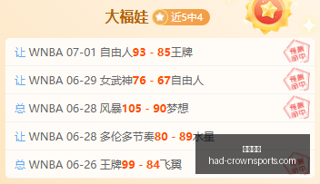 皇冠体育,皇冠体育官网,皇冠体育直播,皇冠体育官网,皇冠体育直播,皇冠电竞,皇冠体育App下载,皇冠官方入口