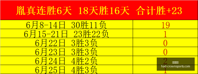 皇冠体育,皇冠体育官网,皇冠体育直播,皇冠体育官网,皇冠体育直播,皇冠电竞,皇冠体育App下载,皇冠官方入口