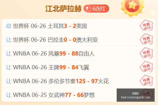 皇冠体育皇,冠体育官网,数据冲到,皇冠体育官网,皇冠体育直播,皇冠电竞,皇冠体育App下载,皇冠官方入口