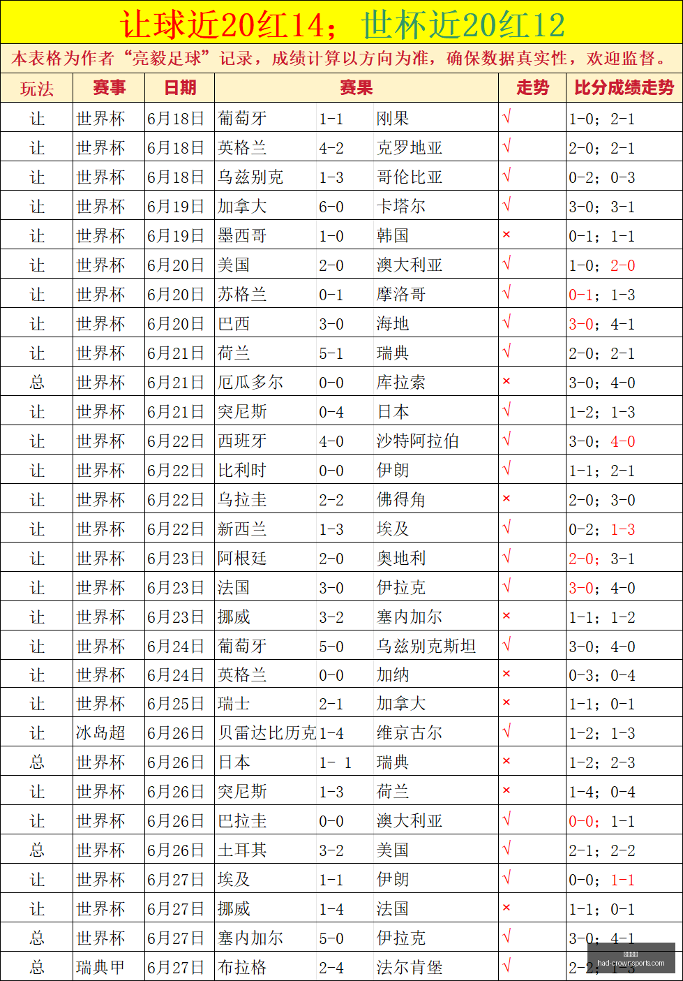 皇冠体育,皇冠体育官网,皇冠体育直播,皇冠体育官网,皇冠体育直播,皇冠电竞,皇冠体育App下载,皇冠官方入口