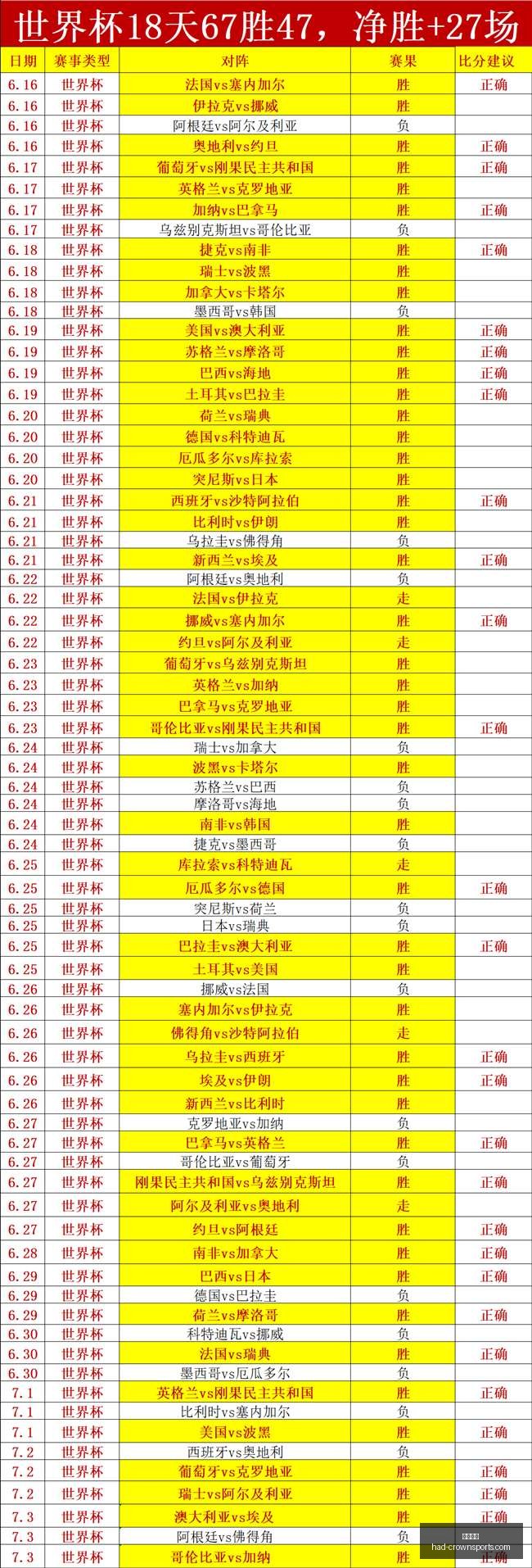 湖人放弃签,下库明加名,记曝,皇冠体育官网,皇冠体育直播,皇冠电竞,皇冠体育App下载,皇冠官方入口