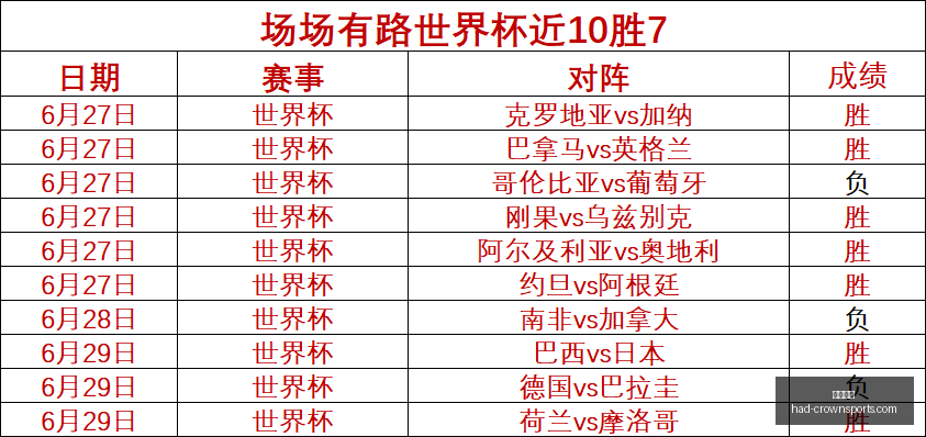 中考政策速,生物地理不,再计入总分,皇冠体育官网,皇冠体育直播,皇冠电竞,皇冠体育App下载,皇冠官方入口