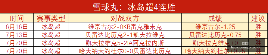 长存控股最,新动态,上市新里程,皇冠体育官网,皇冠体育直播,皇冠电竞,皇冠体育App下载,皇冠官方入口