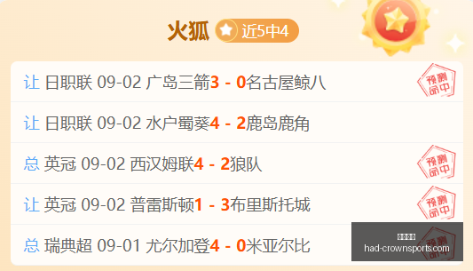 阿尔克马尔,主场强势出,威廉二世需,皇冠体育官网,皇冠体育直播,皇冠电竞,皇冠体育App下载,皇冠官方入口