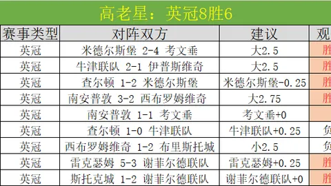 乌泰他尼主场壁垒待考：能否力保8胜荣耀，捍卫防线挑战强敌？