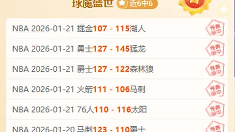 传奇替补跃升MVP巅峰！历史独步五人，独占鳌头，开启新纪元霸业！