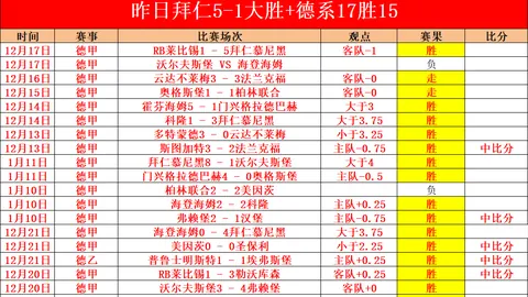 [NHL]岛人末节逆袭 四球翻盘演绎逆转传奇