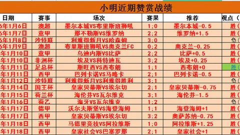 德甲赛场风头正劲，门兴主场逆境中能否乘胜追击，近20战胜率高达75%！