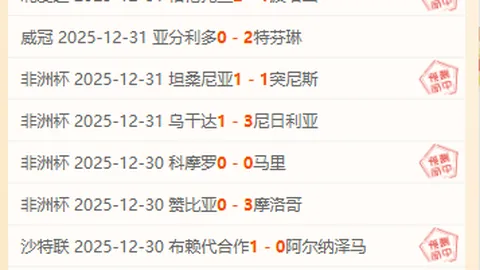 激情对决：搏德闪耀挑战曼城，实力悬殊战局即将开启！