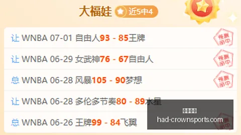皇冠体育，皇冠体育直播， 154058 42