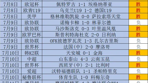 皇冠体育 154832 6