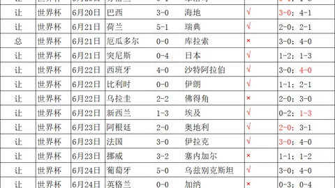 皇冠体育 160222