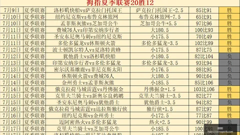 皇冠体育